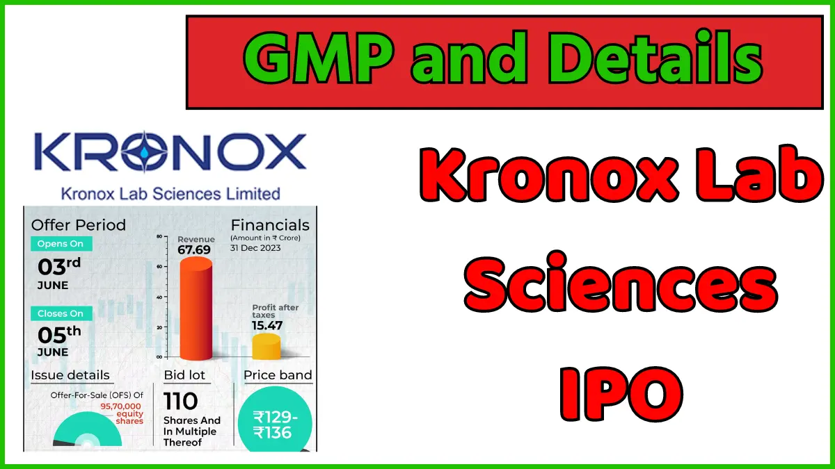Kronox Lab Sciences IPO GMP, Date, Lot size, Allotment Status
