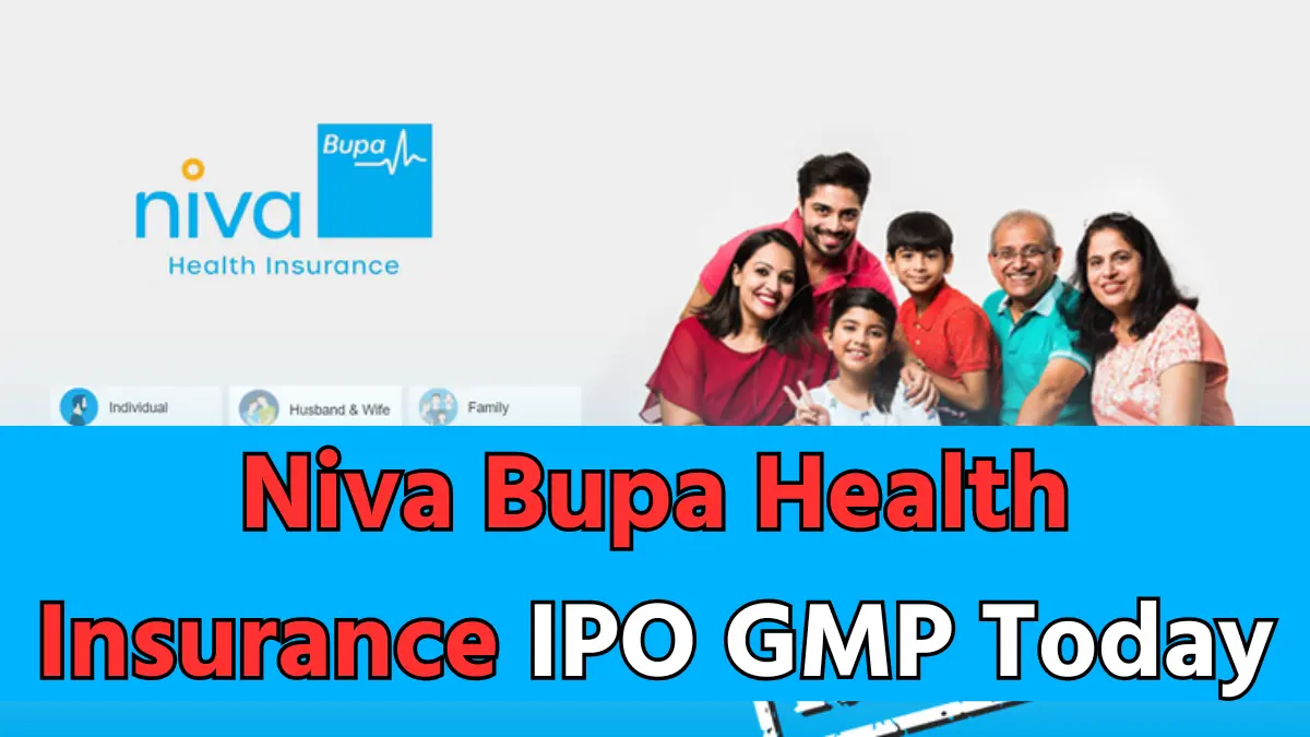 Niva Bupa Health Insurance IPO